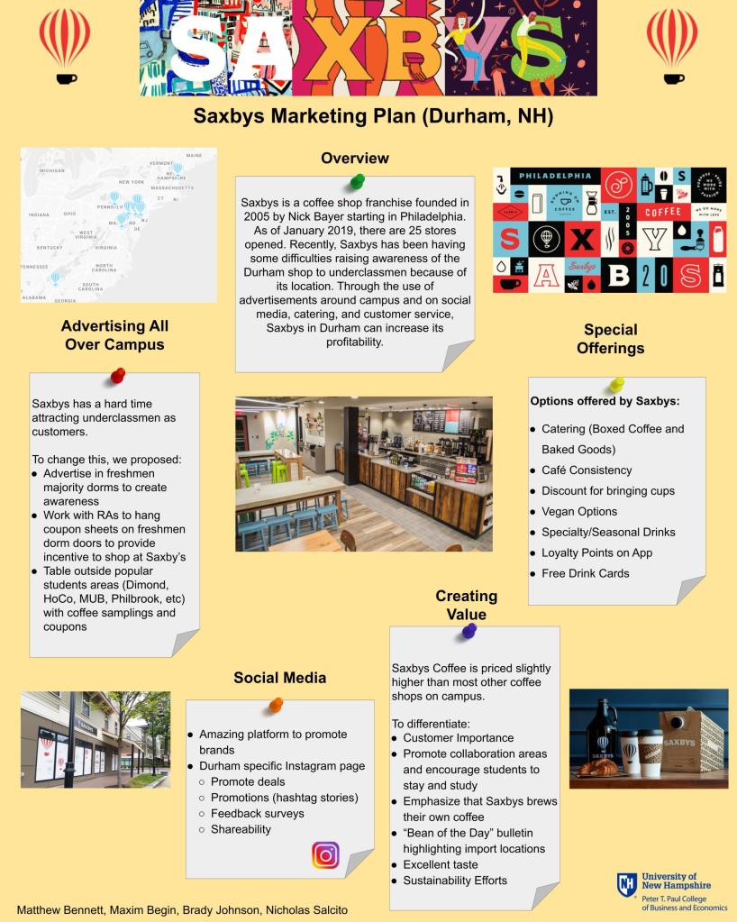 marketing plan poster